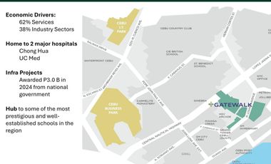PREMIUM COMMERCIAL LOT FOR SALE - Gatewalk Central - Mandaue City, Cebu, Philippines