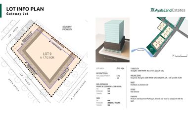 PREMIUM COMMERCIAL LOT FOR SALE - Gatewalk Central - Mandaue City, Cebu, Philippines