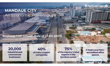 PREMIUM COMMERCIAL LOT FOR SALE - Gatewalk Central - Mandaue City, Cebu, Philippines