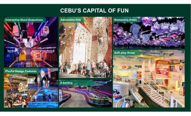 PREMIUM COMMERCIAL LOT FOR SALE - Gatewalk Central - Mandaue City, Cebu, Philippines