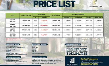 Hunian Modern Keluarga Ideal