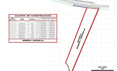 Venta de Terreno en Jocotepec a pie de carretera Morelia-Guadalajara