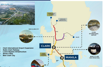 LOT FOR SALE NEAR CLARK INTERNATIONAL PAMPANGA