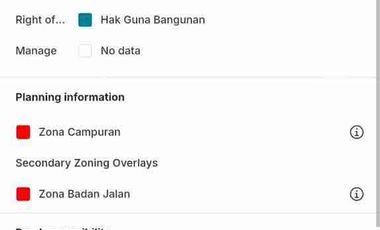 Dijual Tanah – Batu Manik, Uluwatu