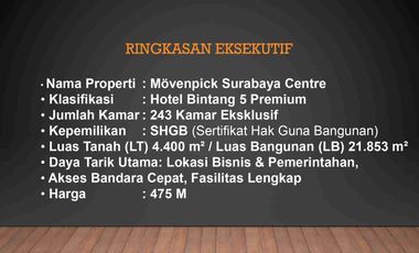 Hotel Bintang 5 dijual di Surabaya Jawa Timur