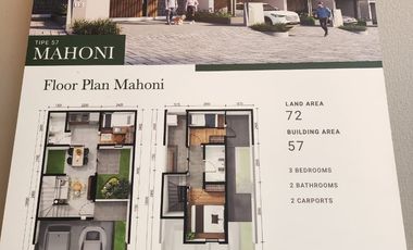 Jual Rumah 2 Lantai Harga Promo Sampai Akhir Tahun Di Cendana Residence 2 Serpong Dekat Akses Toll BSD