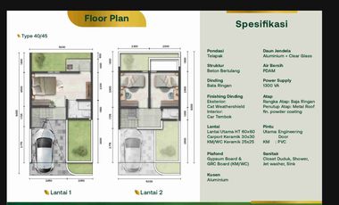 Invest Kos Kosan Di Jababeka Income 60JT per Tahun