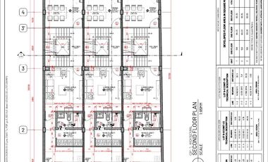 House and Lot for sale in Mandaluyong City (triplex) High End