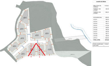 Lotes de venta en Challuabamba sector apangoras espectacular vista clima templado Exc. Barrio