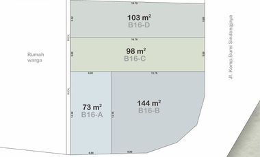 Hunian Siap Upgrade – Tambah Kamar Tanpa Batasan Developer