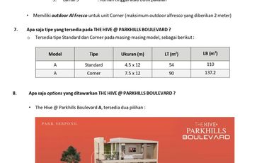 The Hive ParkHills Boulevard Ruko 3 lantai Cuma 1Man di Karawaci Tangerang