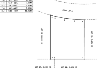 Residential Lot for sale in Narra Street, Ayala Alabang, Muntinlupa District 2, Muntinlupa, Southern Manila District