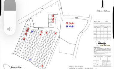 Taman Dharmawangsa Residence,  Modern Minimalist Living in Nusa Dua, Bali