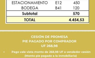 cesión de Promesa - VENTA Departamento Nuevo Ñuñoa