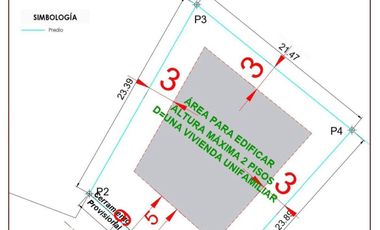 Terreno plano con iprus vigente de venta en el sector Carmen de Sidcay T476