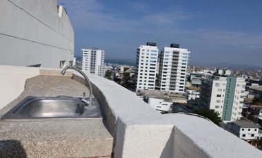 Suite en Venta cerca del Mall del Pacifico, alto retorno de inversion