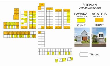 Dijual rumah Subsidi di Garut