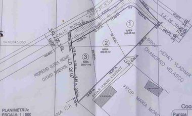 ¡Oportunidad única. Lotes urbanizados con vista a Yahuarcocha!