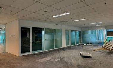 Di Sewa Office Space Siap Pakai di Gedung Cni Puri Indah Jakarta Barat