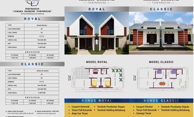 Rumah Murah Cemorokandang