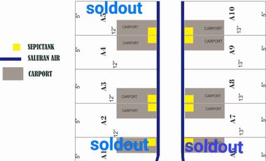 cluster minimalis murah di gang mawar padurenan mustika jaya Bekasi kota