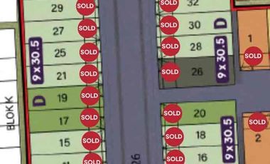 Disewakan Unit Gudang Duta Indah Starhubs, Bandara.