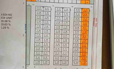 di Jual Rumah Subsidi Graha Irfai Ketanon Tulungagung