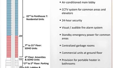 Prime RFO Living in Ermita: 8 Adriatico Manila - Units for Sale