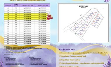 Hunian Modern Minimalis di Tempel Sleman, Dekat Tol Tambakrejo – Harga Mulai 322 Jutaan