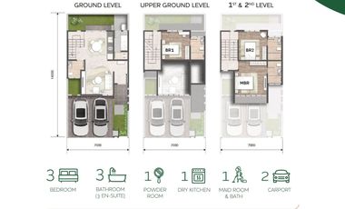 Rumah 7x14 98m type 3KT Cluster Semayang Asya JGC Jakarta Garden City