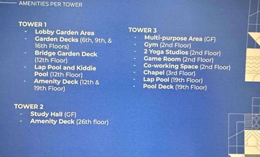 ONE MANRESA PLACE- STUDIO UNIT