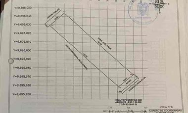 Terreno en venta en Azogues, Cañar