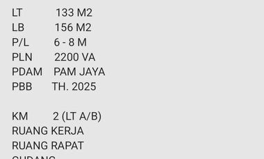 DIJUAL RUKO MURAH – CIPINANG MUARA, DUREN SAWIT, EAST JAKARTA
