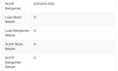 DIJUAL RUKO MURAH – 2 UNIT RUKO GANDENG PLAZA PASIFIC, KELAPA GADING, JAKARTA UTARA