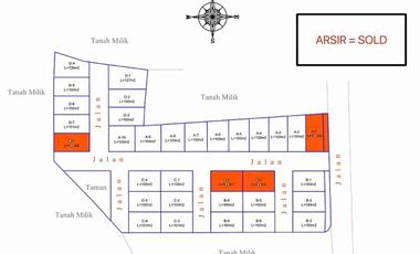 Mumbul Indah Residence Nusa Dua