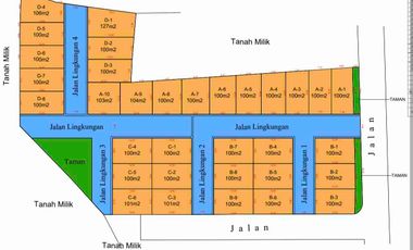 Mumbul Indah Residence Nusa Dua