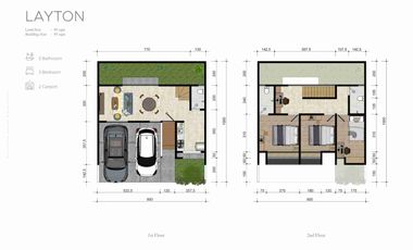 Dijual Rumah lantai dua lokasi sangat strategis