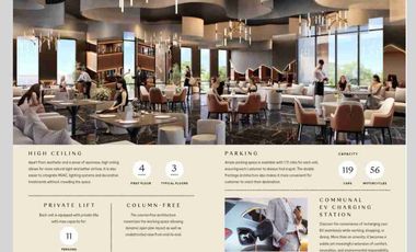 gedung mini domain by alam sutera strategis dan prestisius