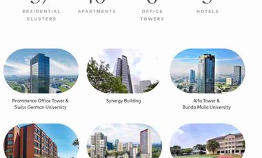 gedung mini domain by alam sutera strategis dan prestisius