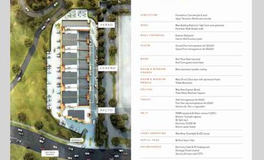 gedung mini domain by alam sutera strategis dan prestisius