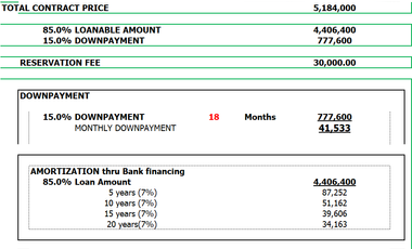 House for sale in Paltoc, Ilocos Sur