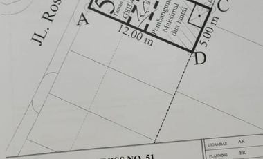 Dijual Rumah Tinggal – Tanjung Bunga