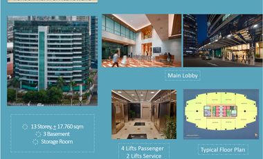 Metropolitan Kentjana Pondok Indah Office Tower 1 Jakarta Selatan (Redefining Business Excellence)