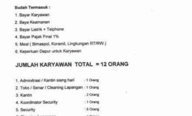 JUAL CEPAT..! GOR AKTIF BEKASI BARAT