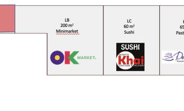 local comercial en arriendo