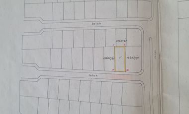 Tanah Araya 1 Cocok Untuk Usaha Hunian /Kos