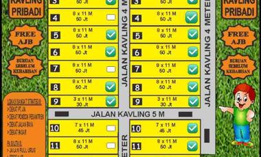 Tanah kavling dekat pabrik di desa padakaton ketanggungan brebes