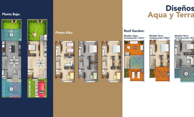 Casa en Venta en Parque Aspen Lomas de Angelópolis | Personalizables y con Roof Garden