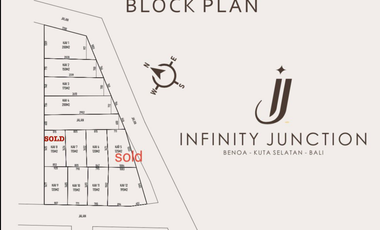 Dipasarkan cluster villa eksklusif di Mumbul Nusadua Bali bisa KPR atau cicil ke developer