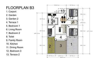 Dijual Rumah mewah Kota Baru